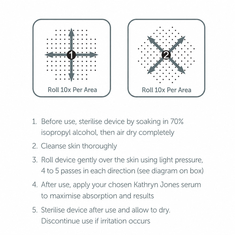 Instructions for using a kathryn Jones microneedling device with diagrams and text on a white background.