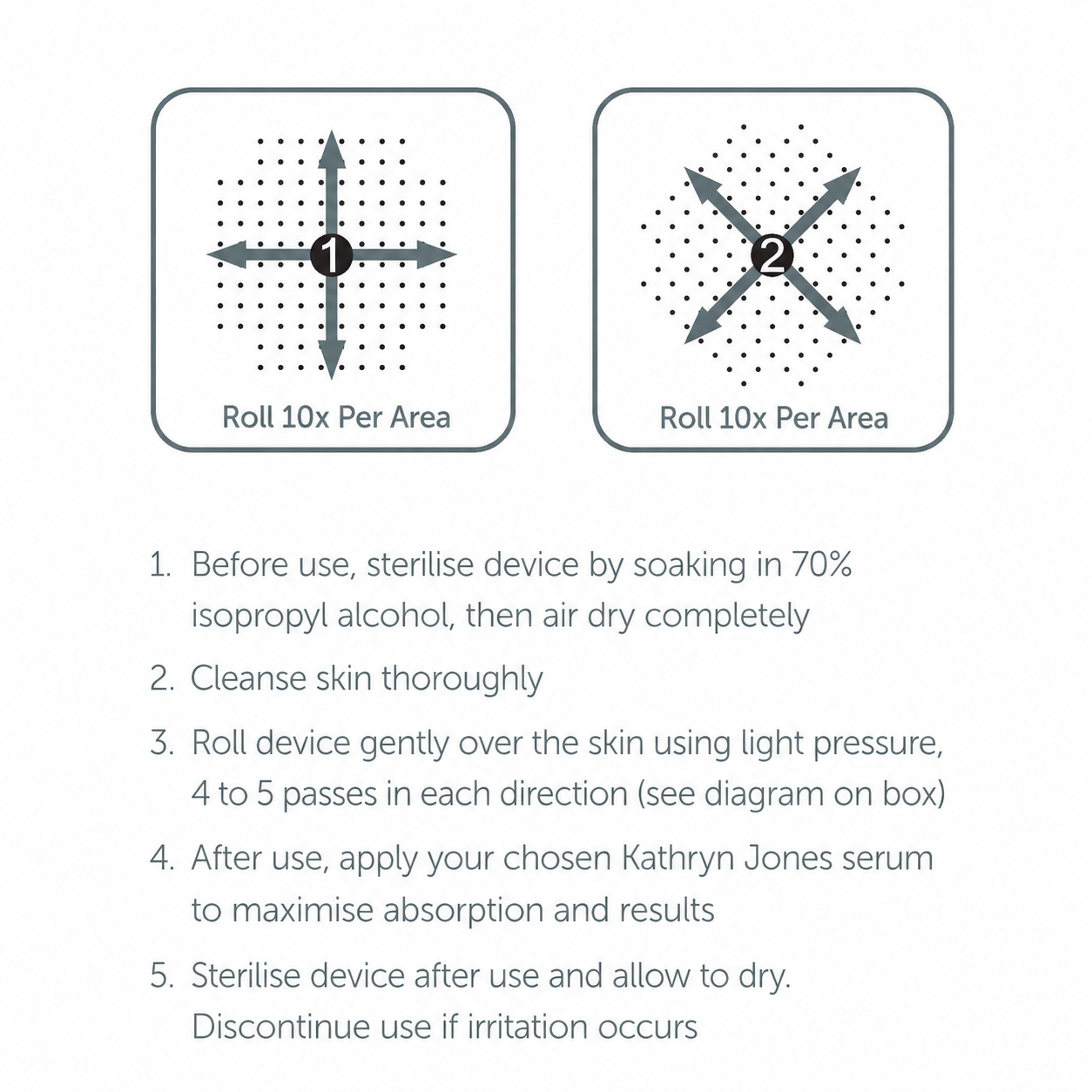 Instructions for using a kathryn Jones microneedling  device with diagrams and text on a white background.